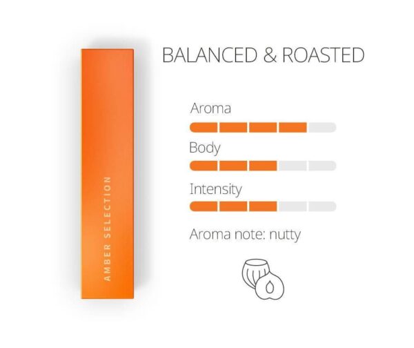 Amber Selection flavour description