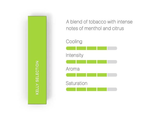 Kelly Selection flavour description